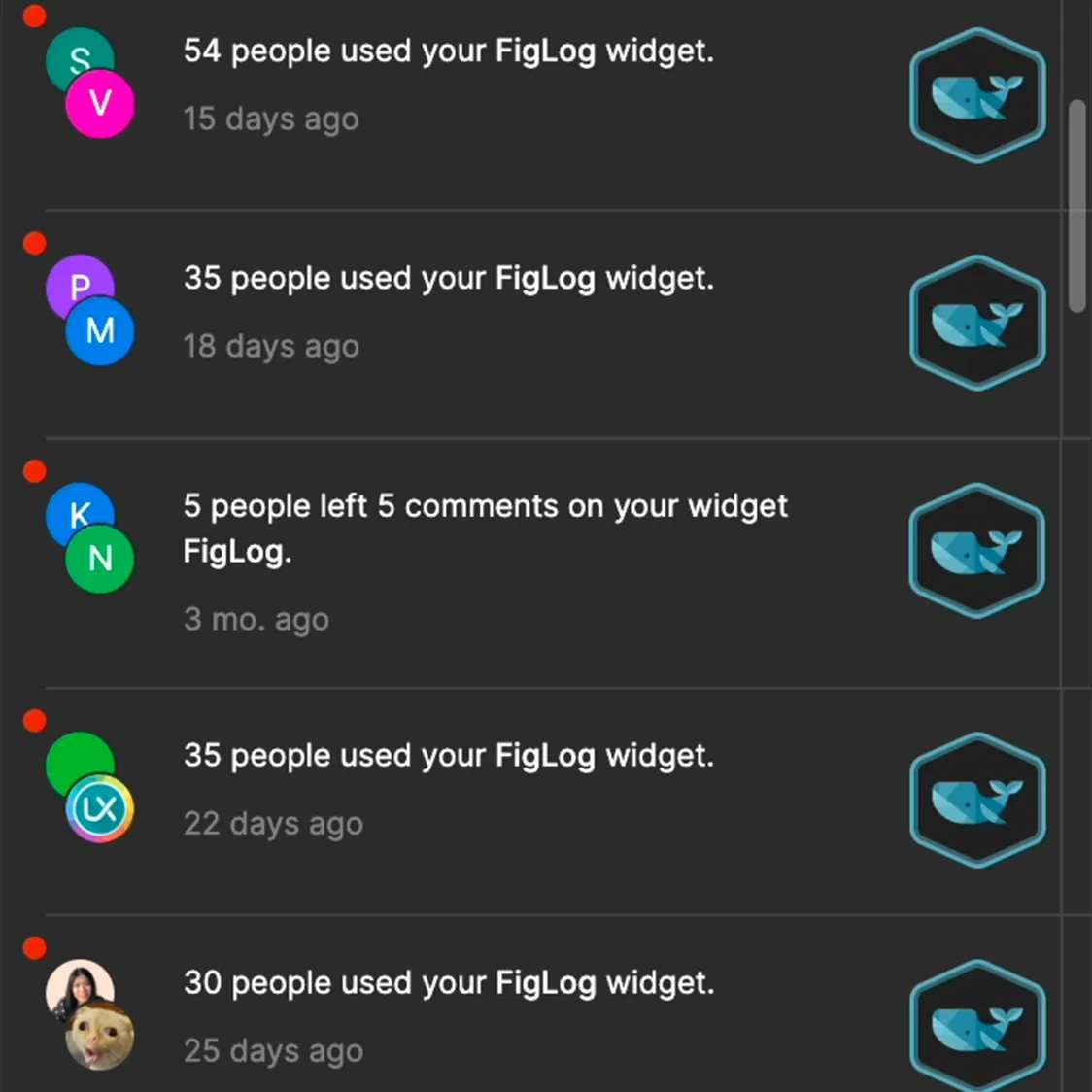 FigLog Usage