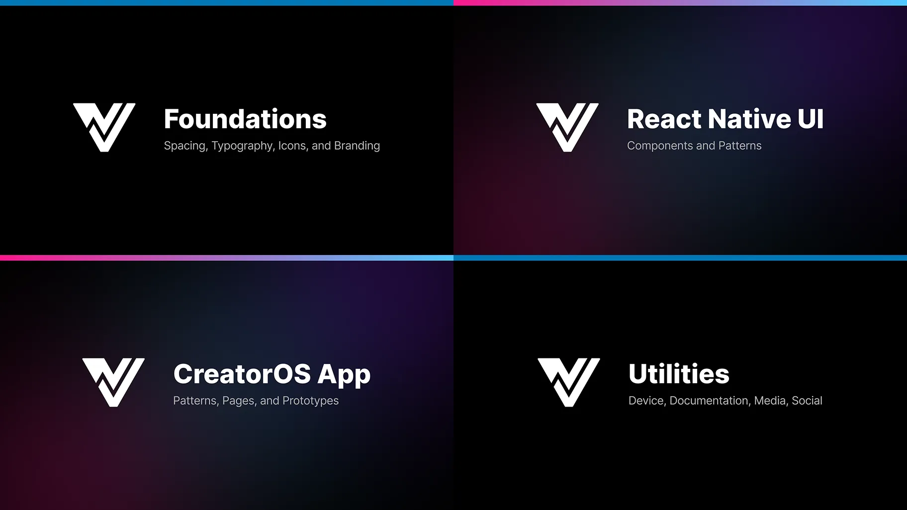Viral Nation Overview