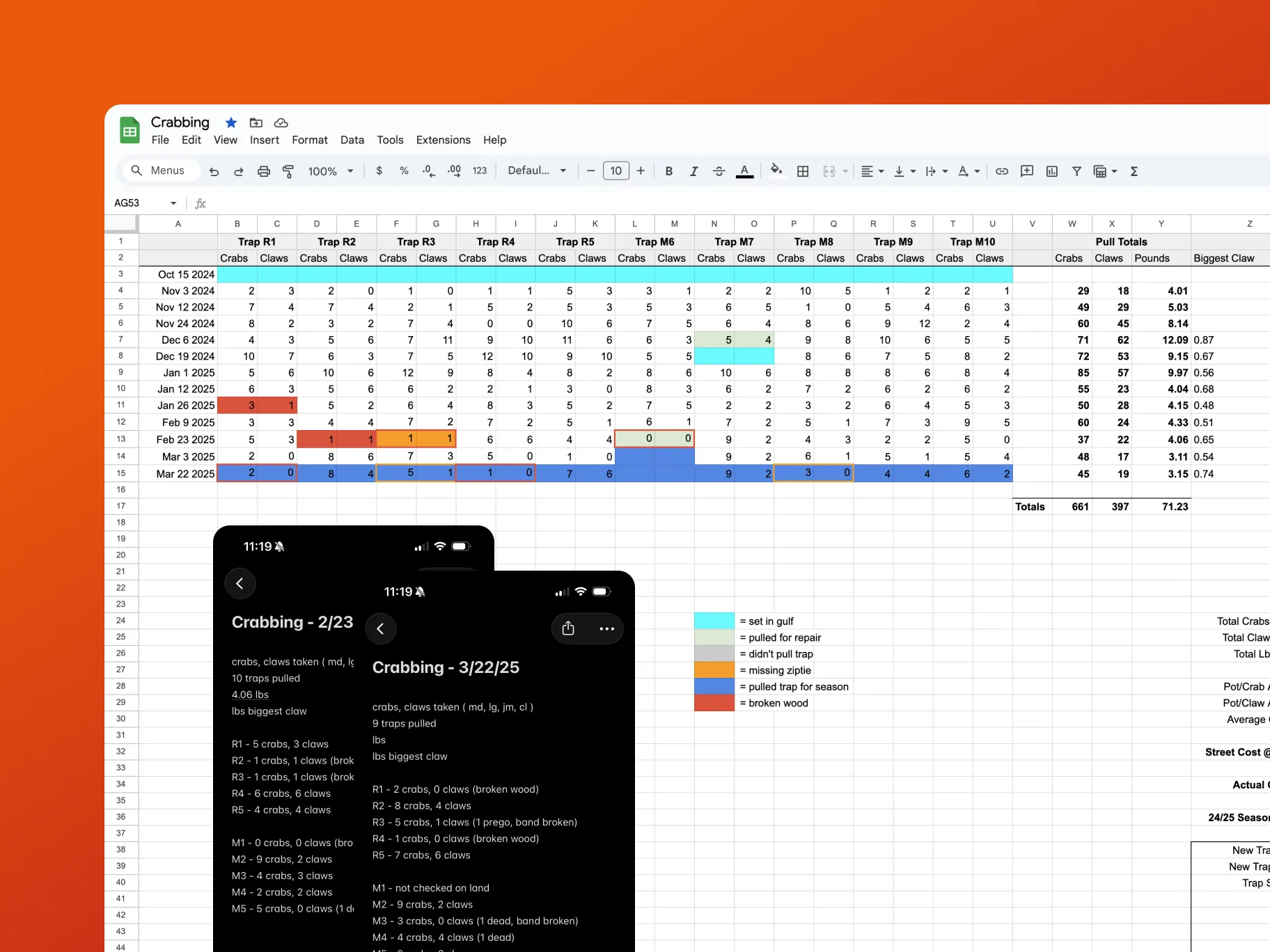 Watrman Spreadsheet